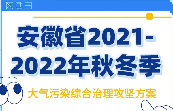 深入開(kāi)展2021-2022年秋冬季有機(jī)廢氣VOCs專(zhuān)項(xiàng)治理！安徽省在行動(dòng)