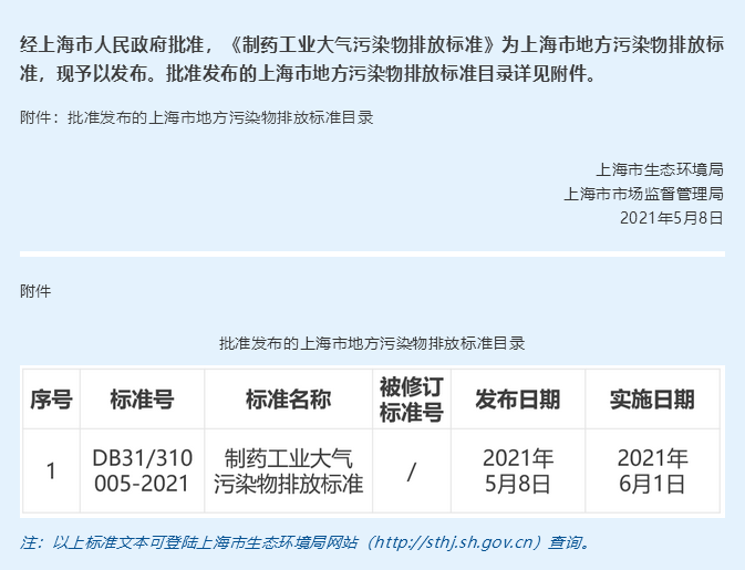 上海：發(fā)布兩項涉VOCs排放管控地方標準